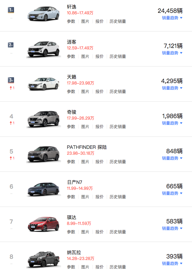 WeChat7a67a3a09ed0b2b18a2e09803a701548.png